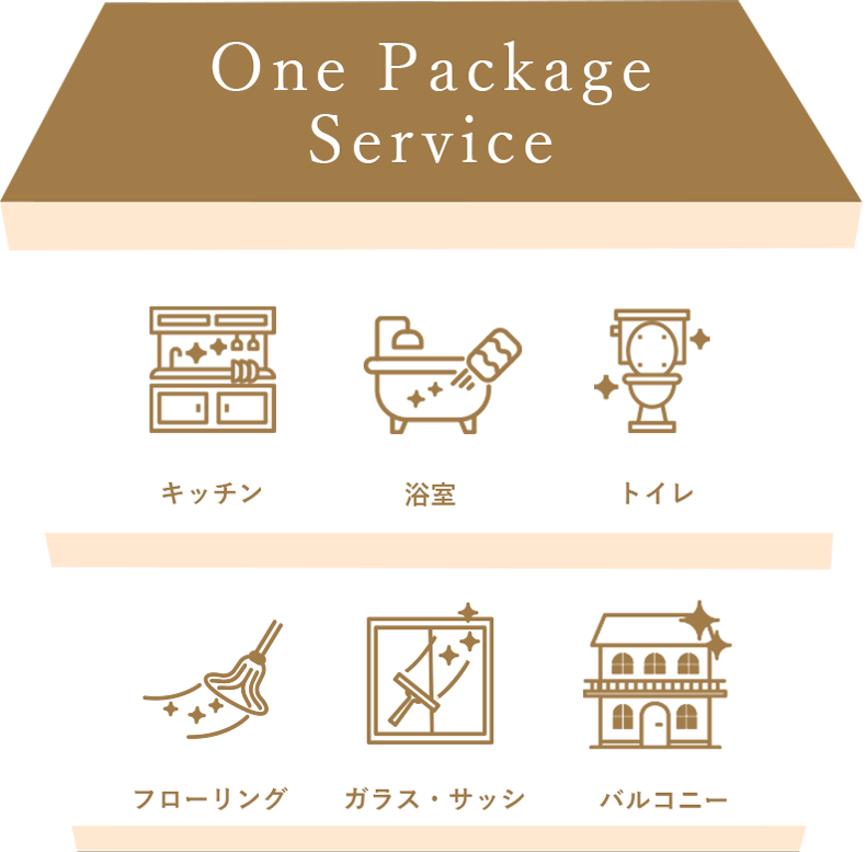 One Package Serviceイメージ画像