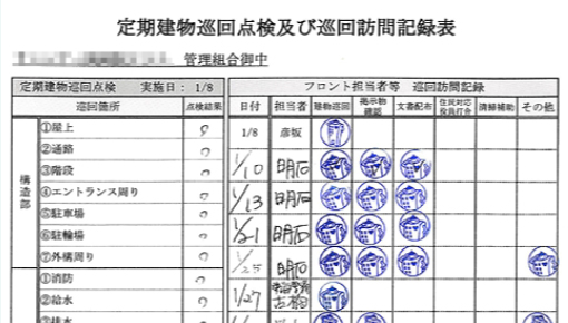 巡回訪問記録表イメージ画像